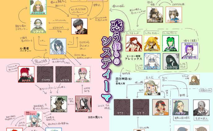 手書きな相関図