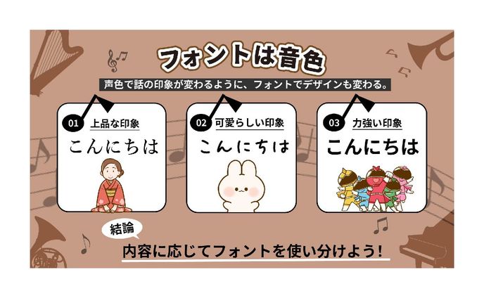 SNS用図解