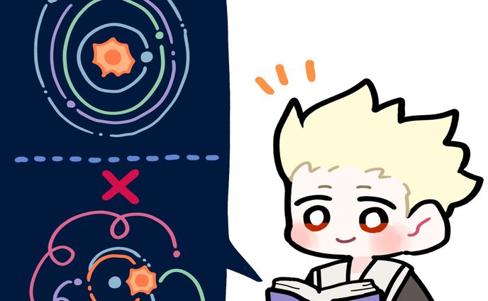 Heliozentrisches Weltbild