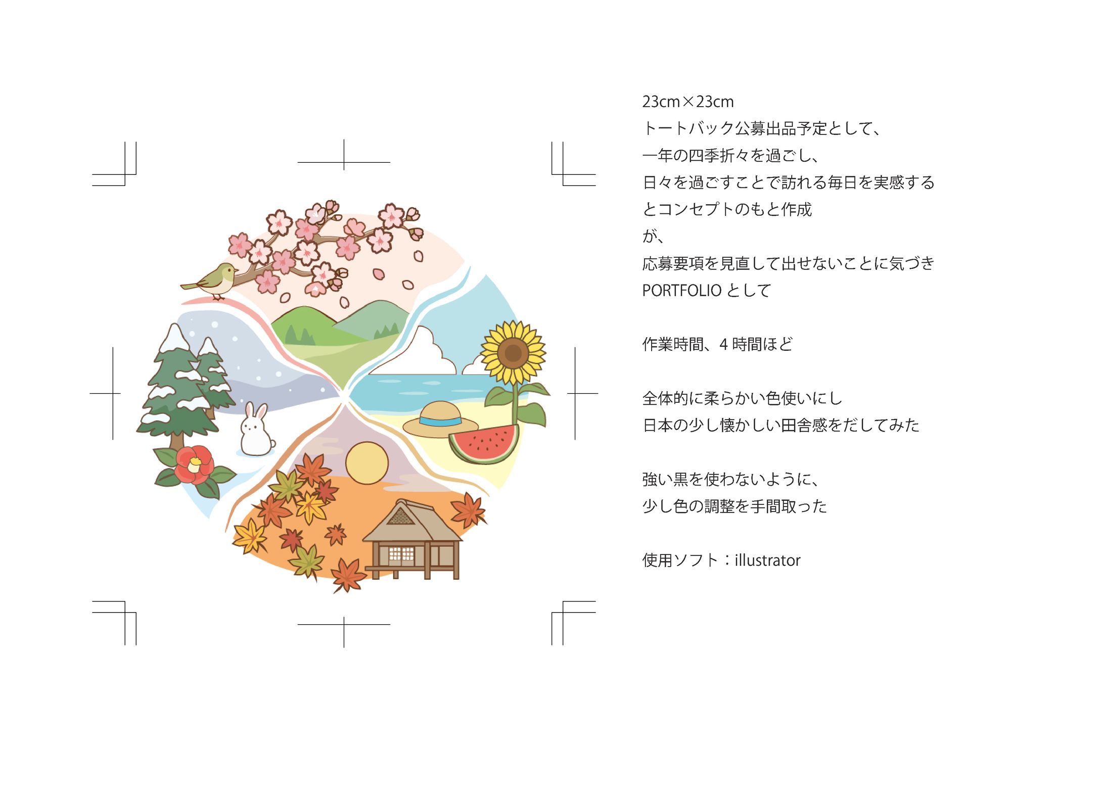 PORTFOLIOまとめ-1