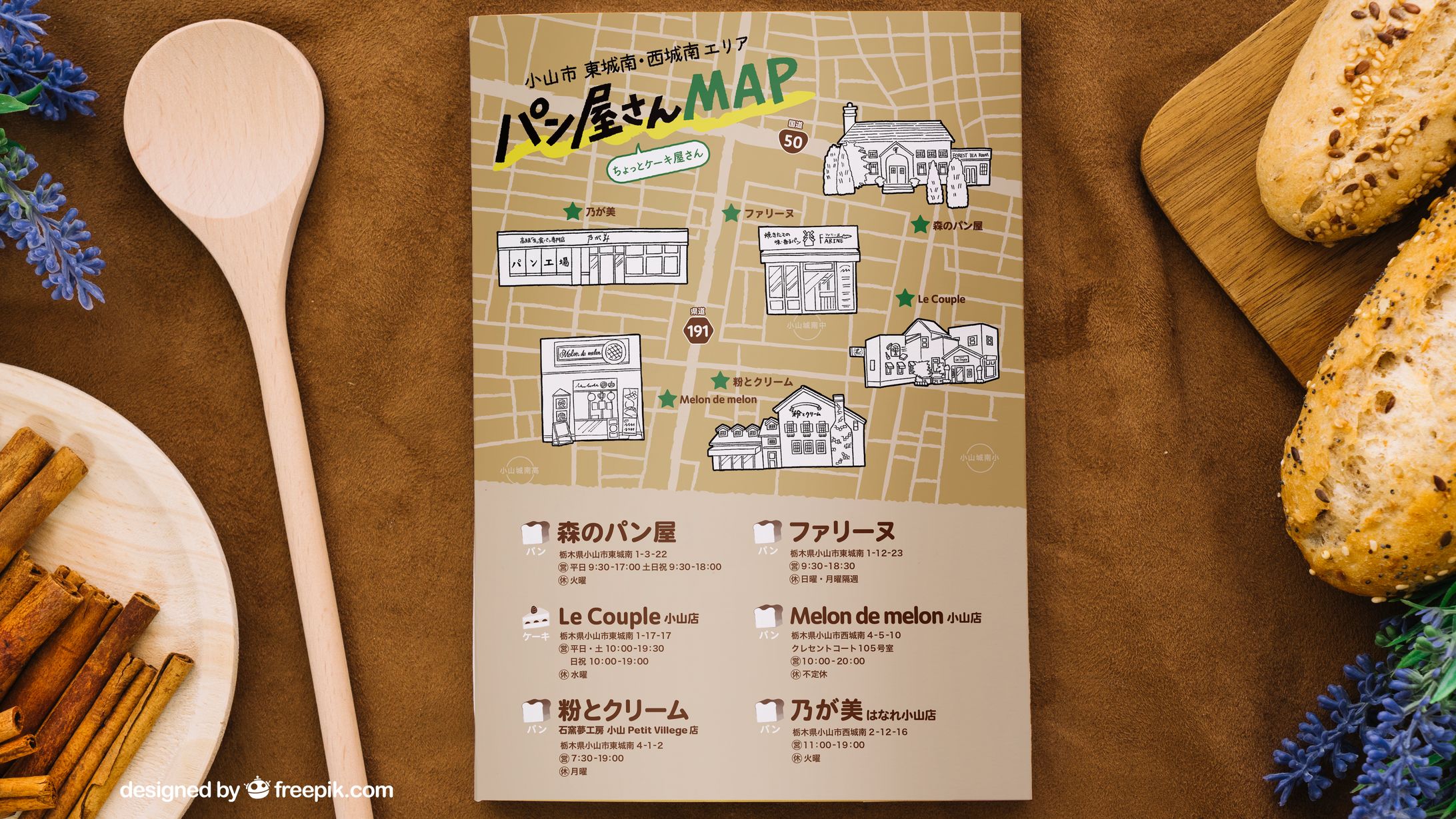 小山市パン屋MAP-1