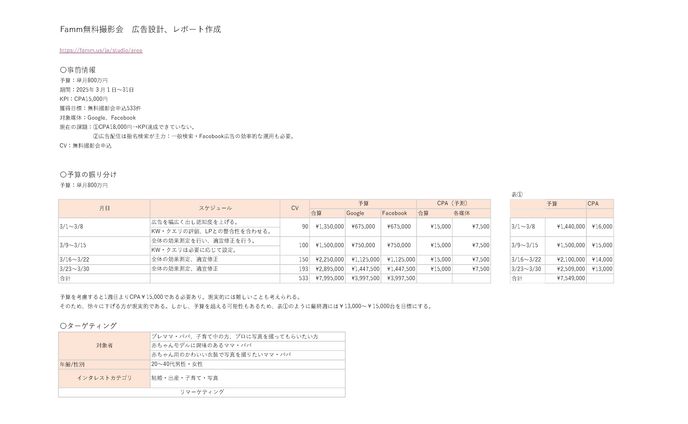 広告設計例