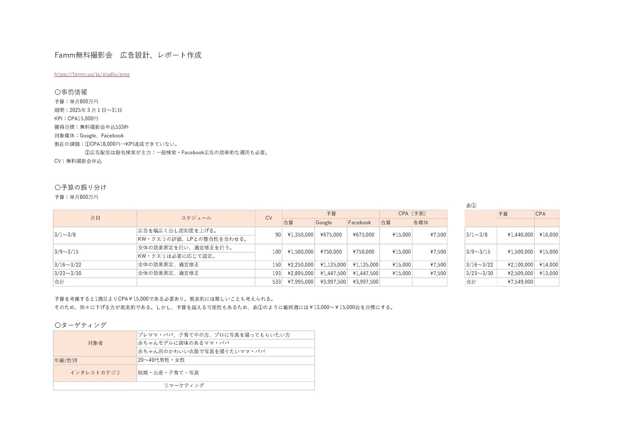 広告設計例-1
