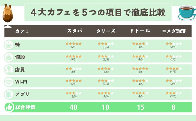 サムネイル、youtube thumbnail