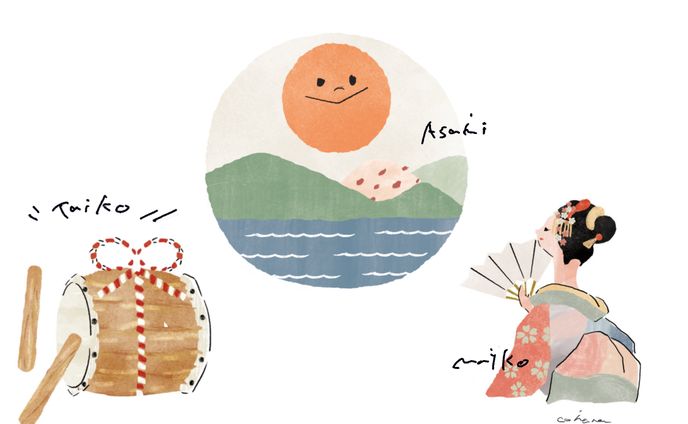 AIUEOchart 教材 | イラスト