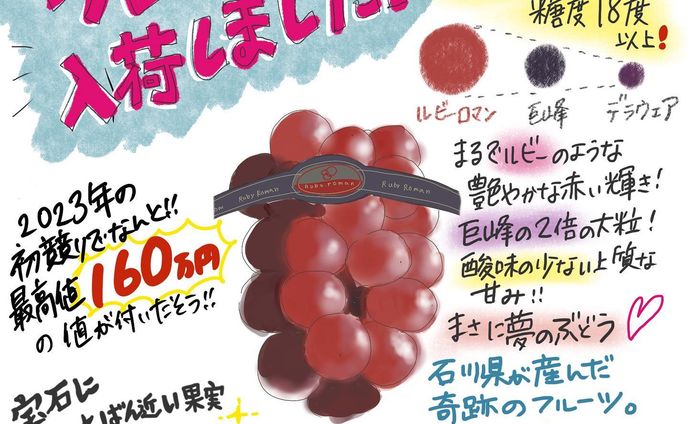 今年は初競り160万て

 #やばない
