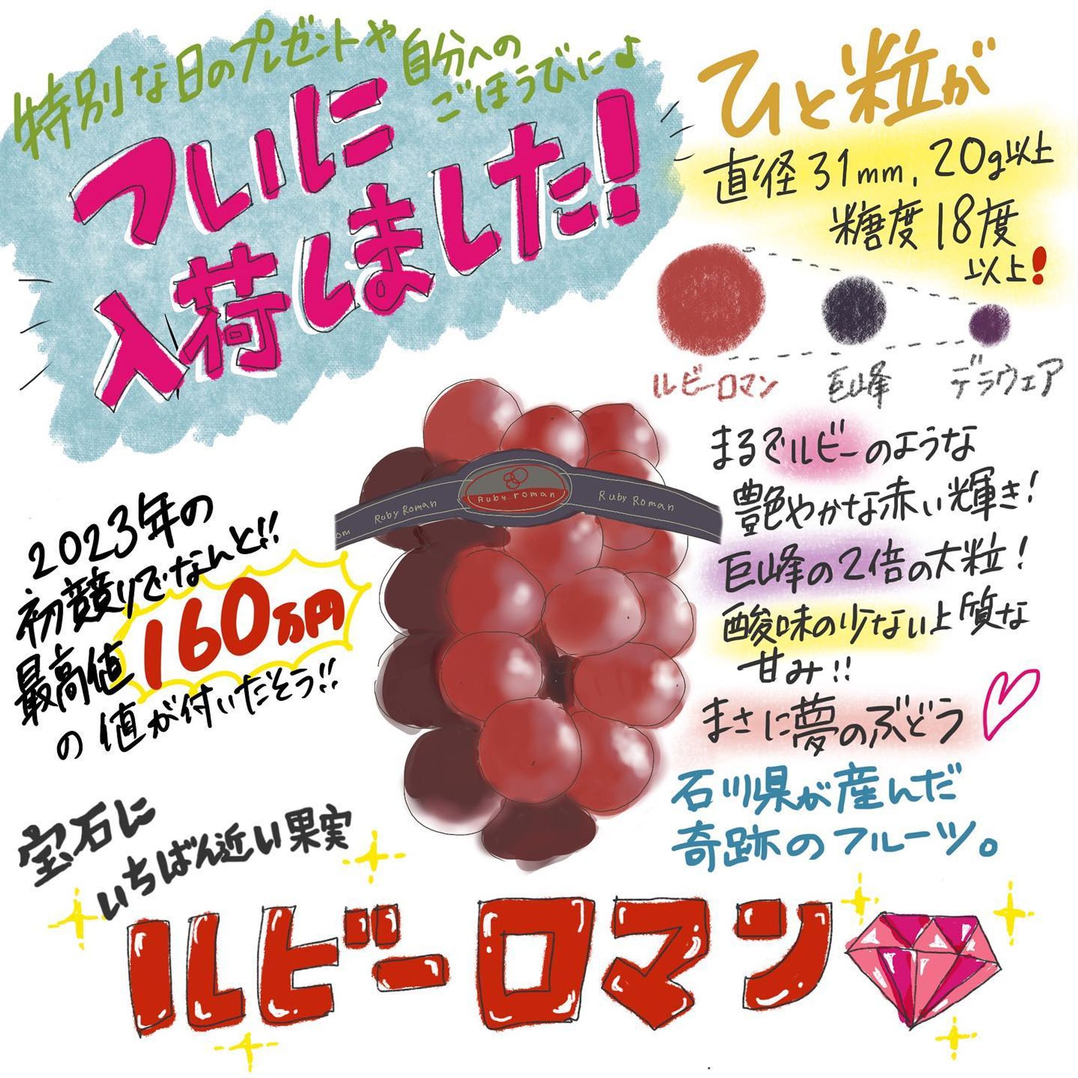 今年は初競り160万て

 #やばない-1