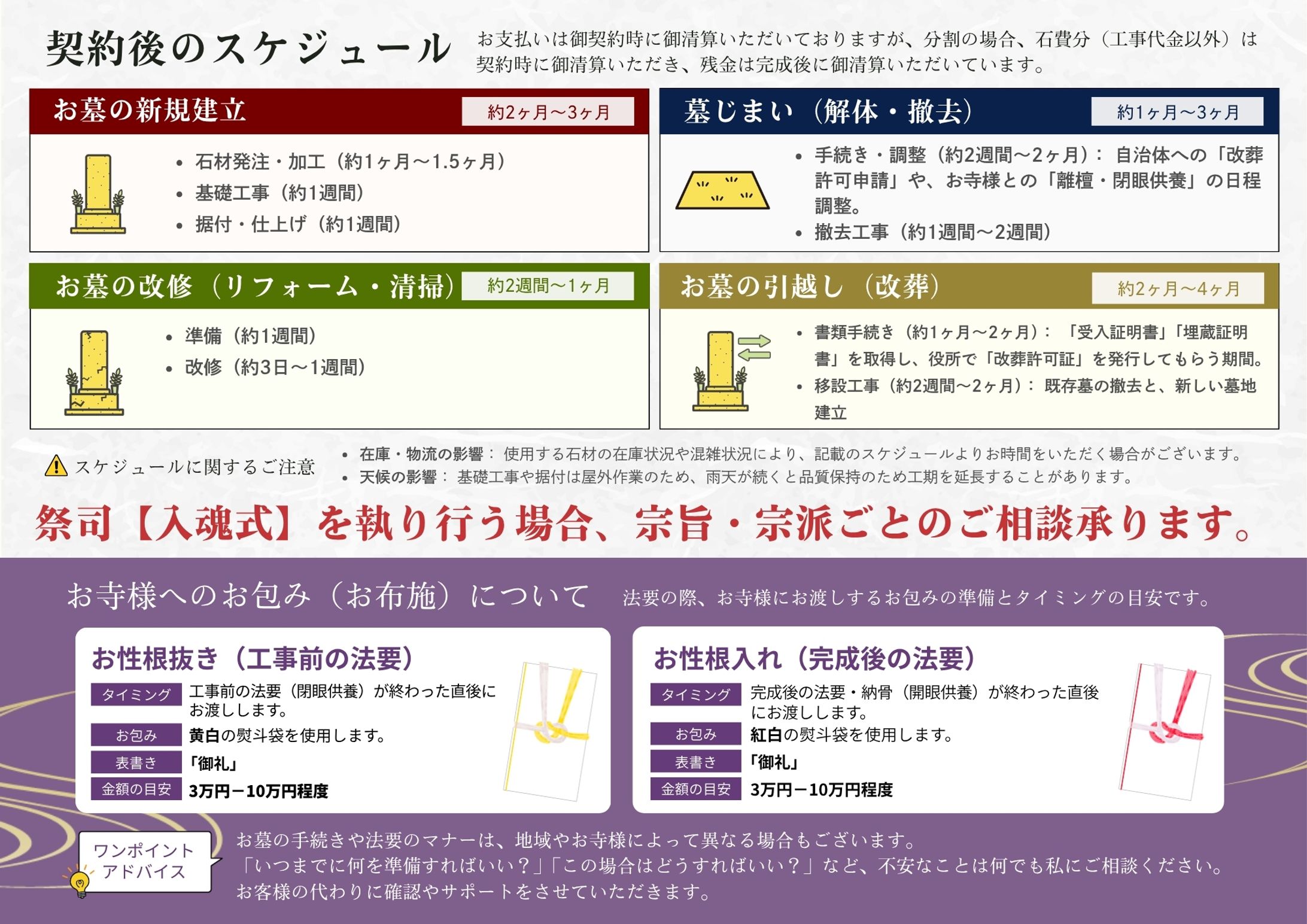 石とみどり橘 株式会社様_説明資料-1