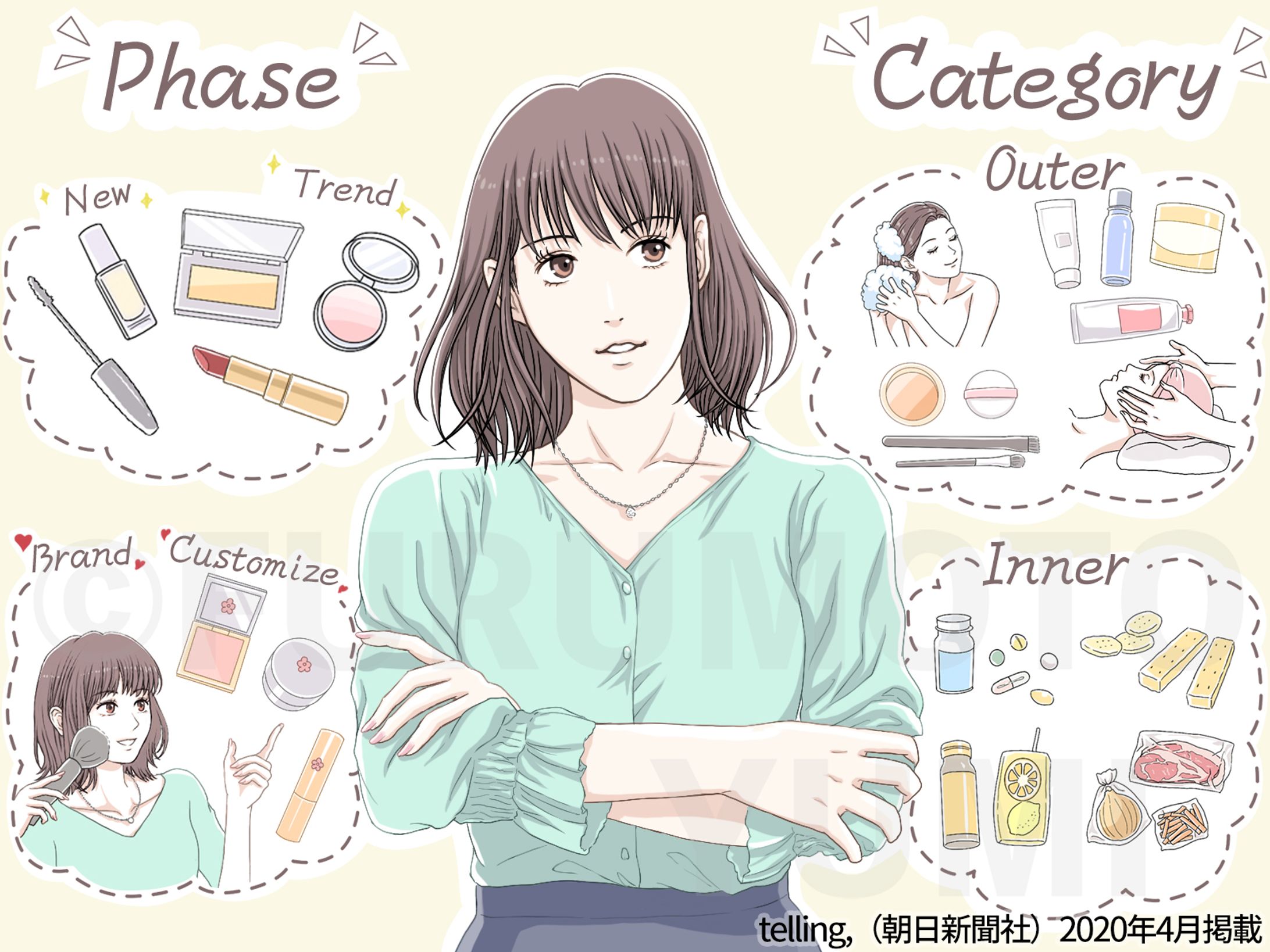 ビューティー-1