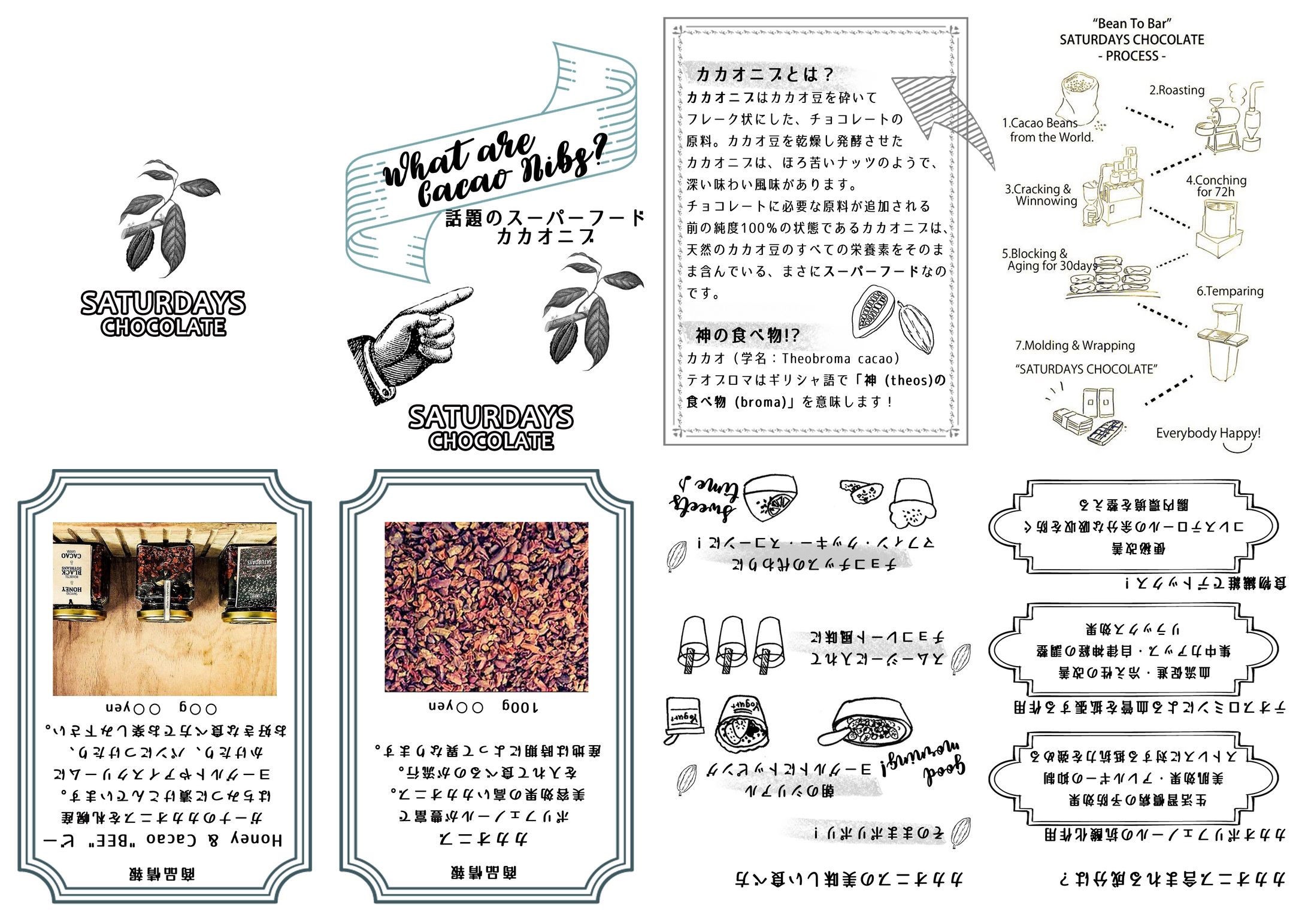 saturdaysミニ冊子試作-1