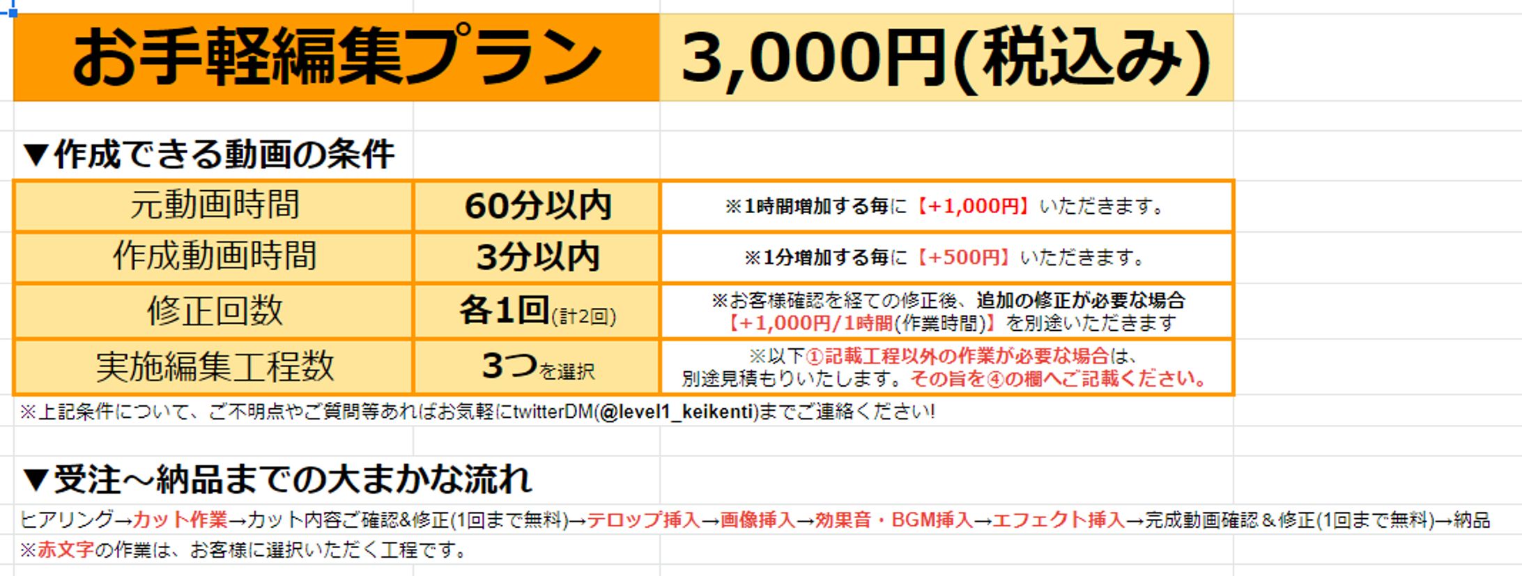 3000円お手軽プラン-1