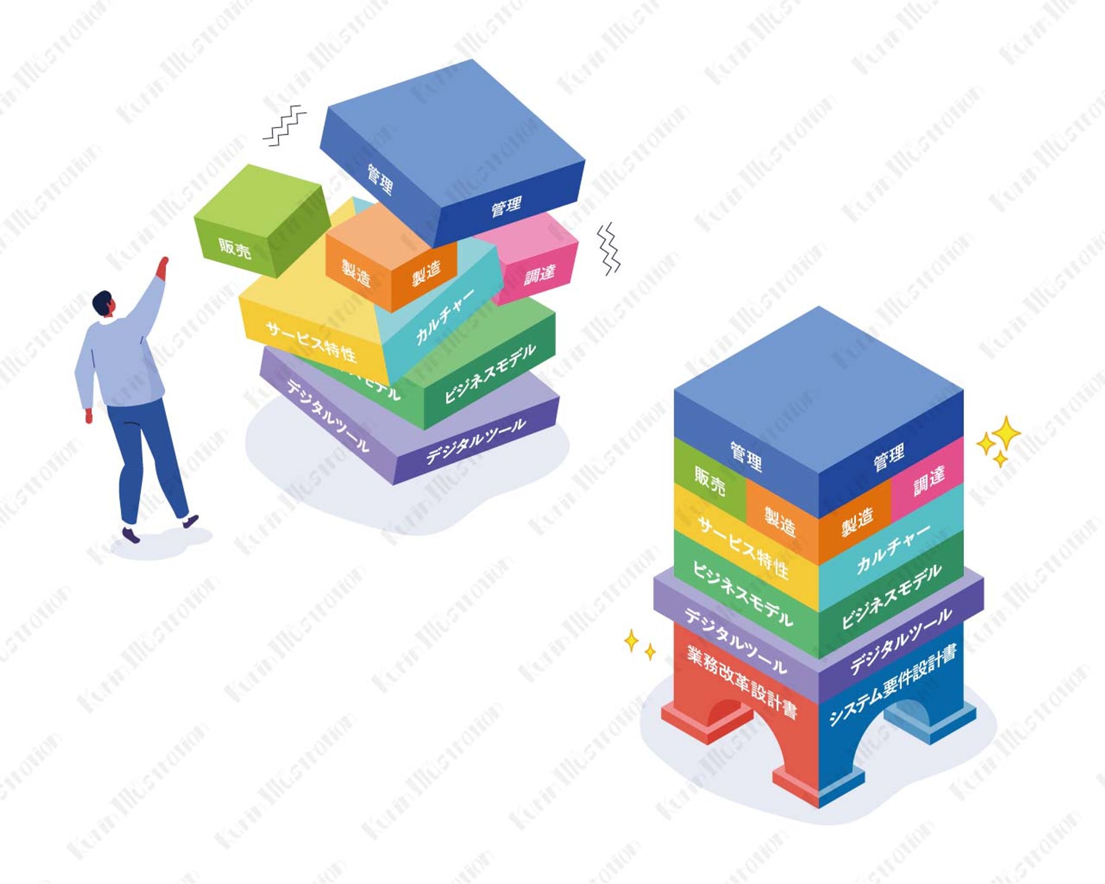 ホワイトペーパー用カットイラスト-1