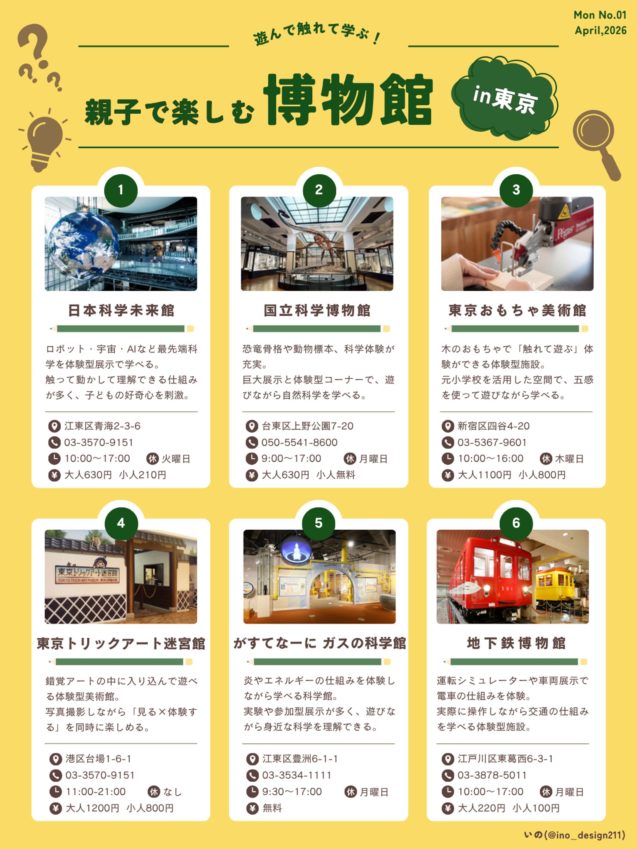 自主制作『親子で楽しむ博物館in東京』-1