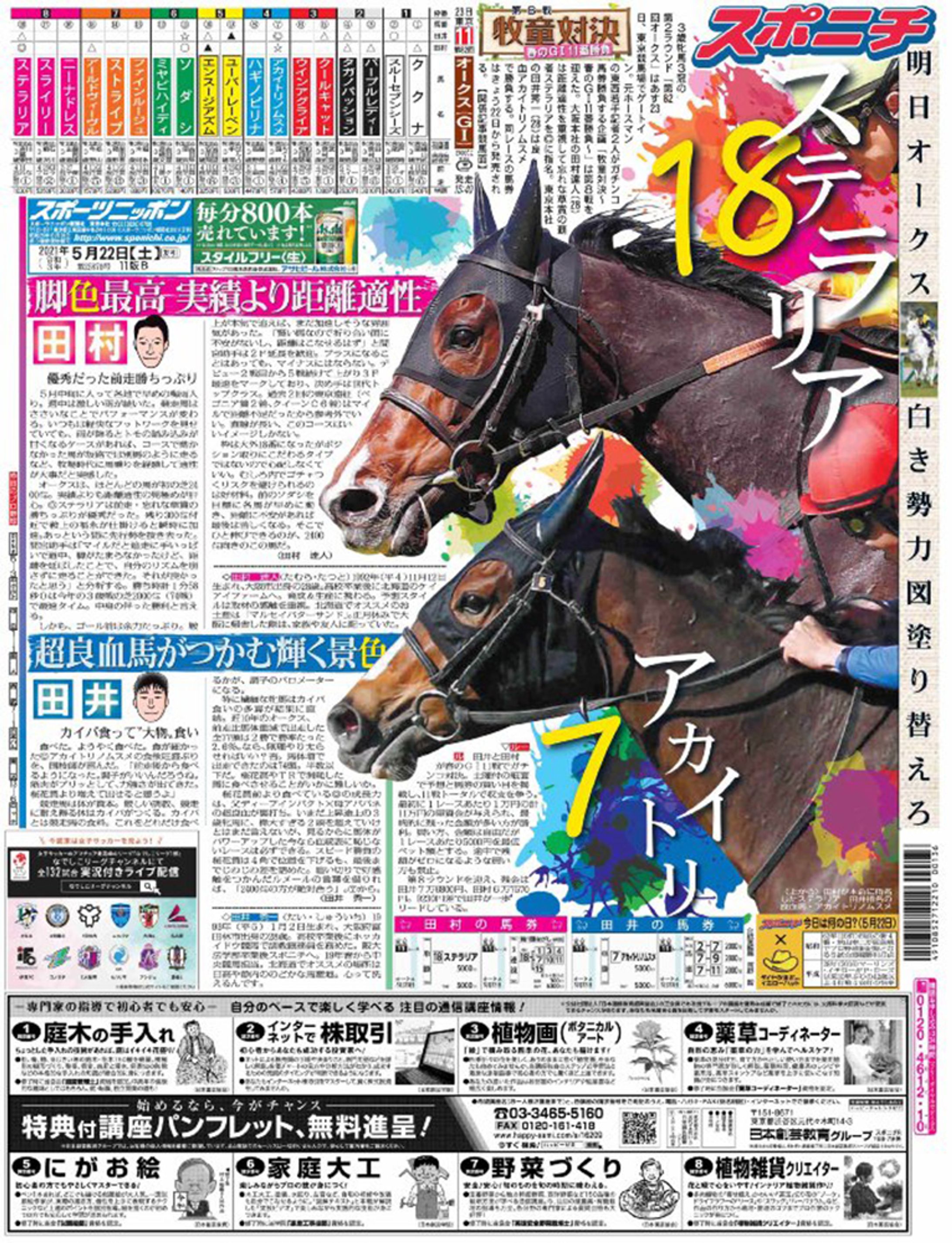 オークス、勢力図塗り替える2頭-1