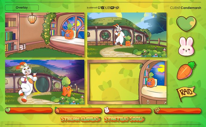 Overlays for Candiemarsh