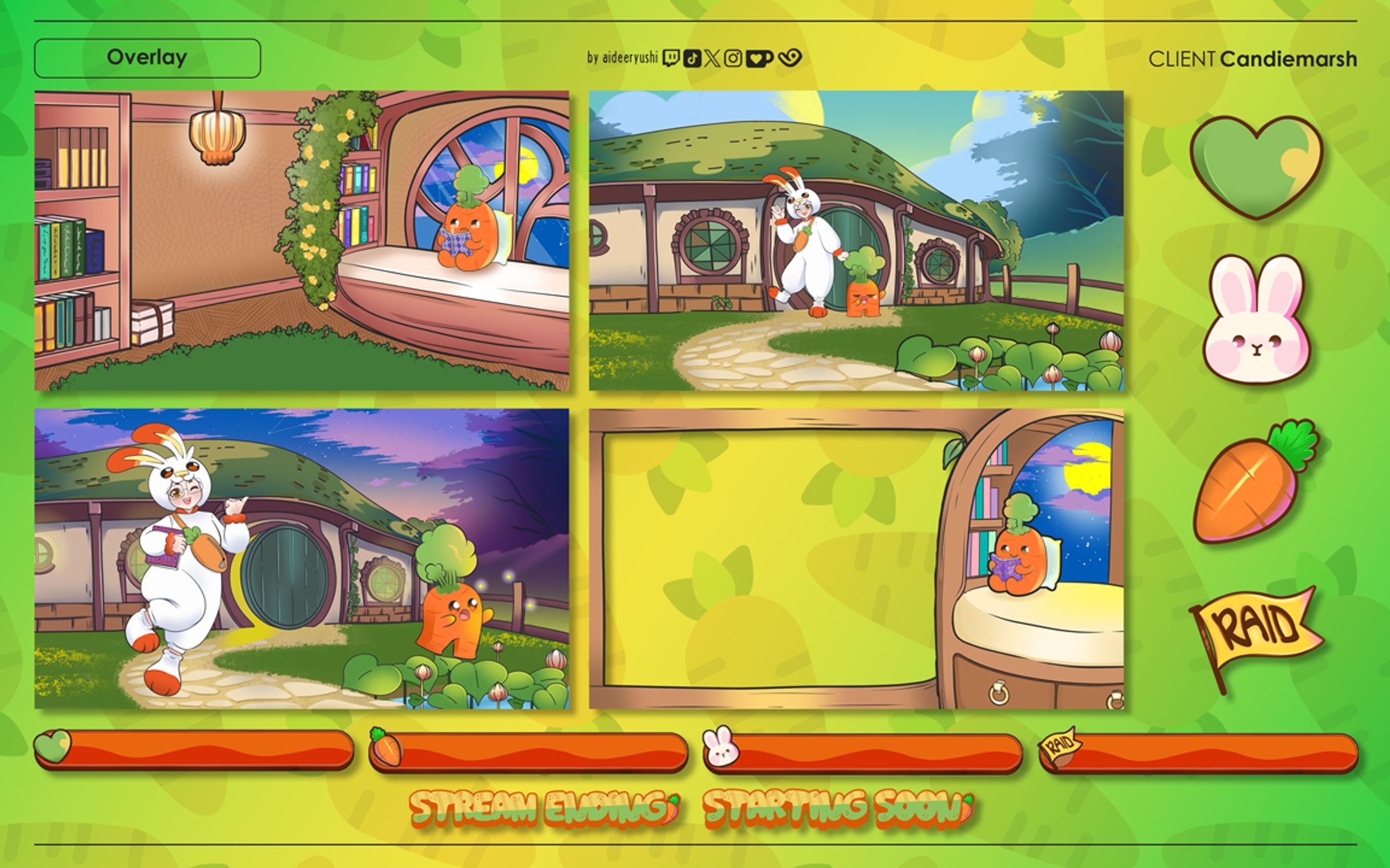 Overlays for Candiemarsh-1