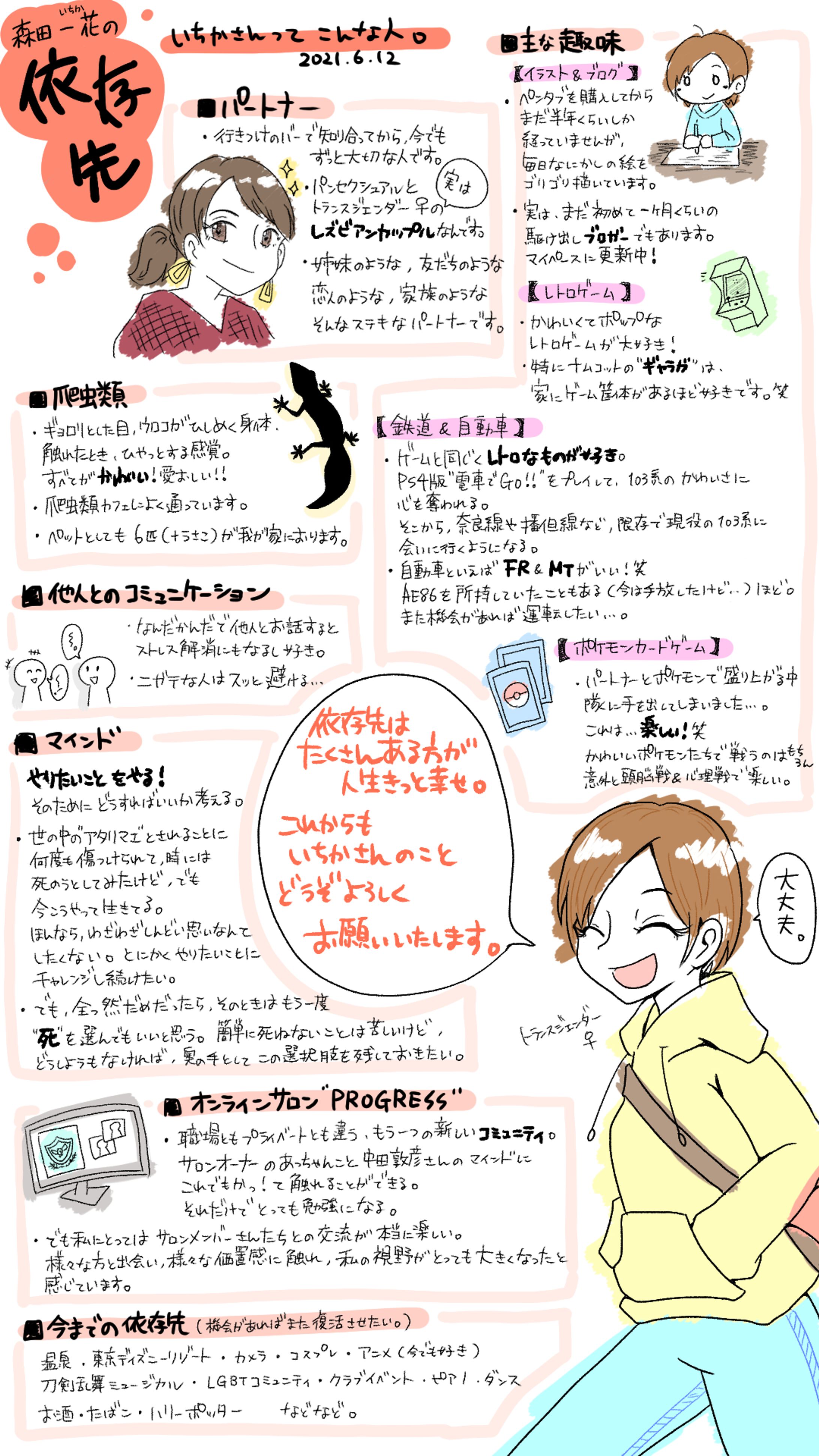 自分グラレコ20210612-1