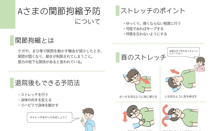 患者指導パンフレット