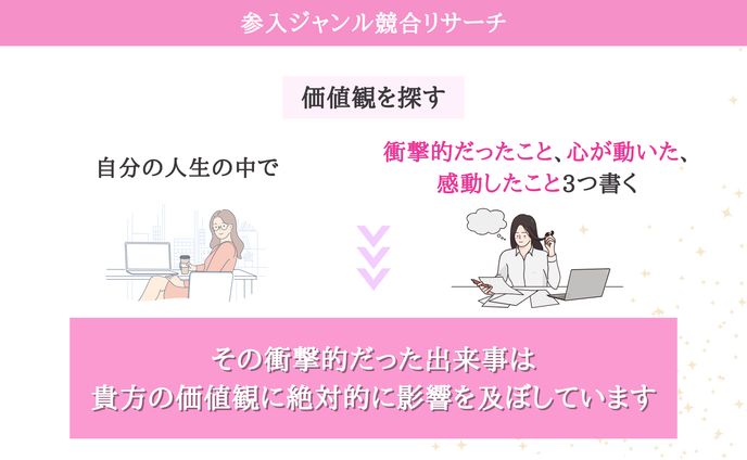 ビジネス系③