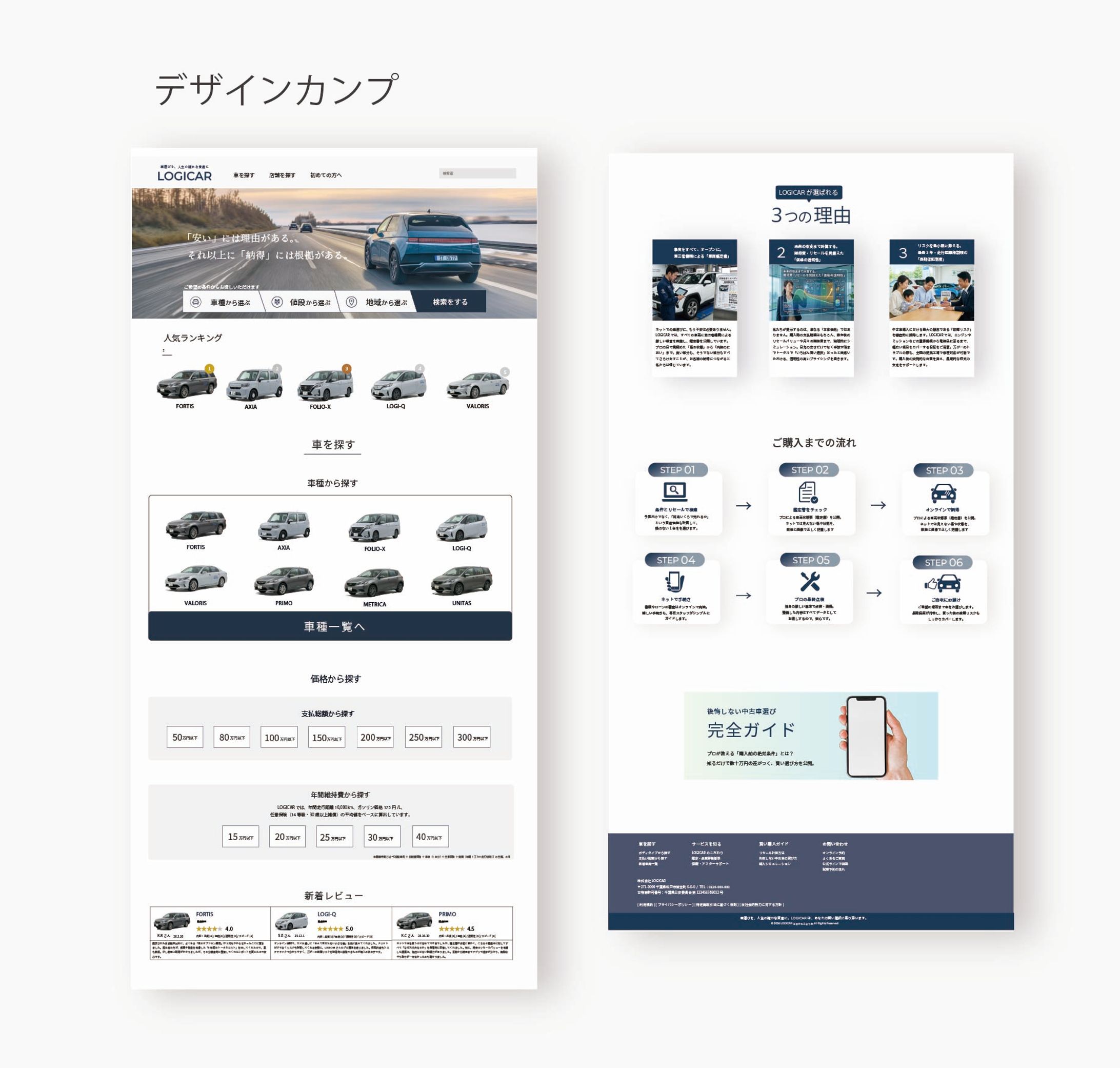中古車販売店のEC サイト-1