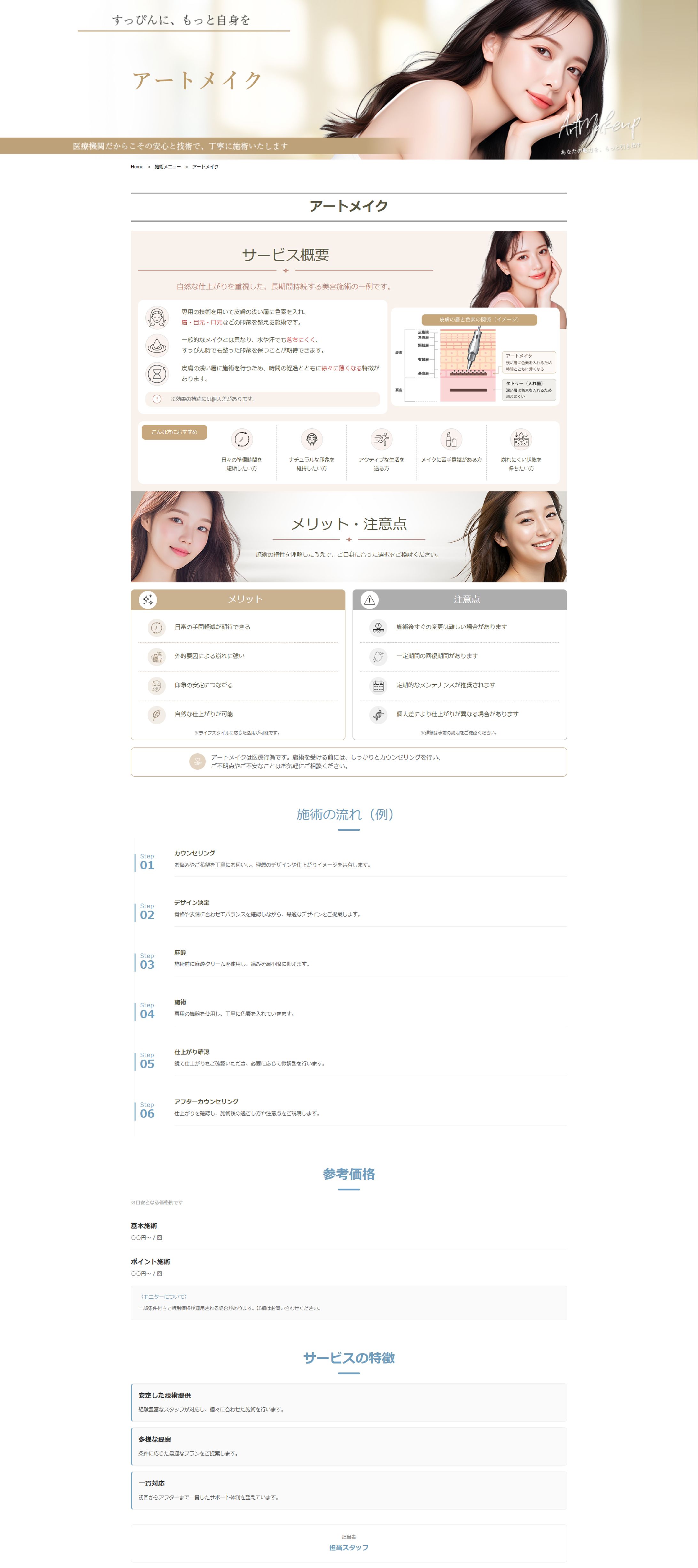 アートメイク施術フローUI設計・実装-1