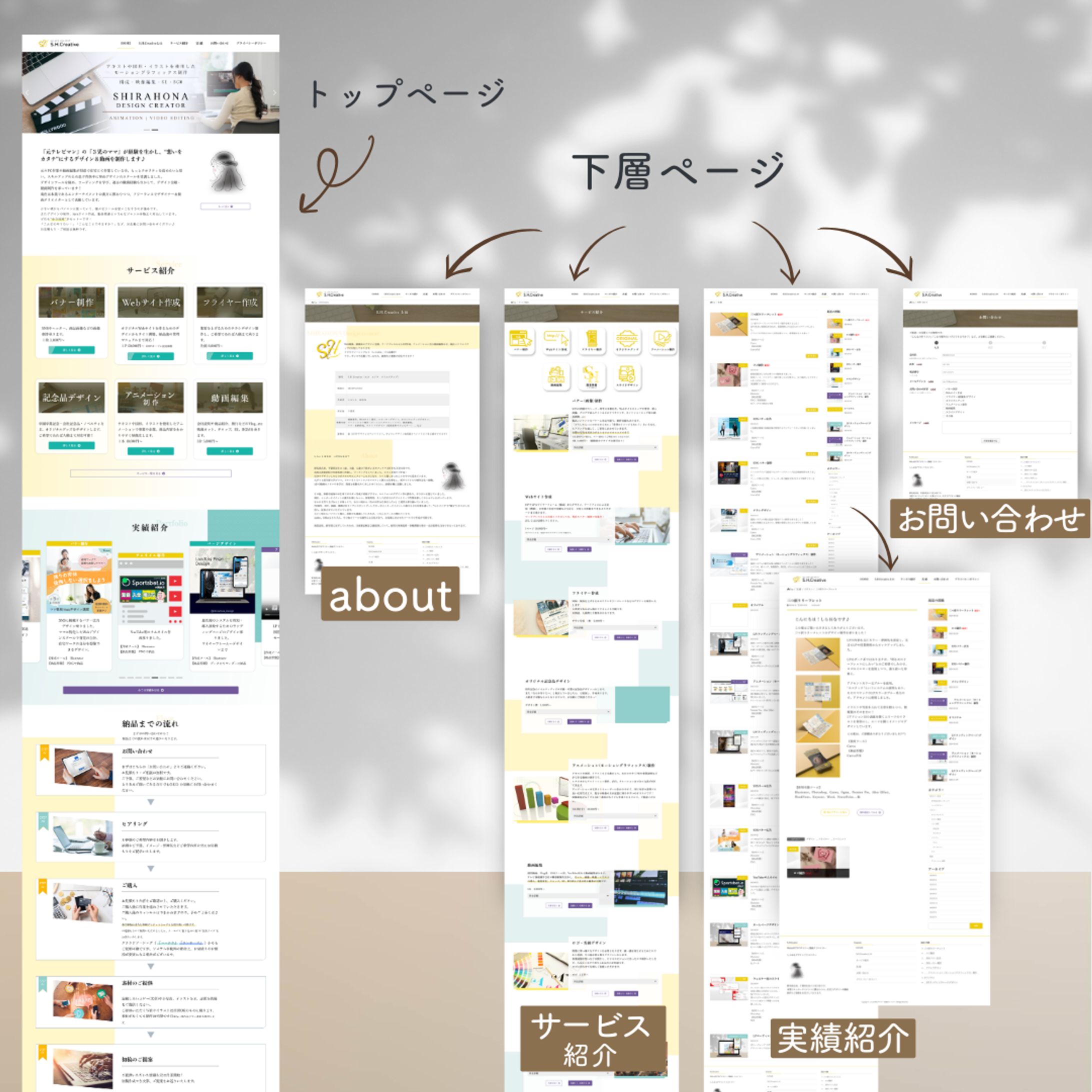 WordPressを使用したコーポレートサイト制作-1