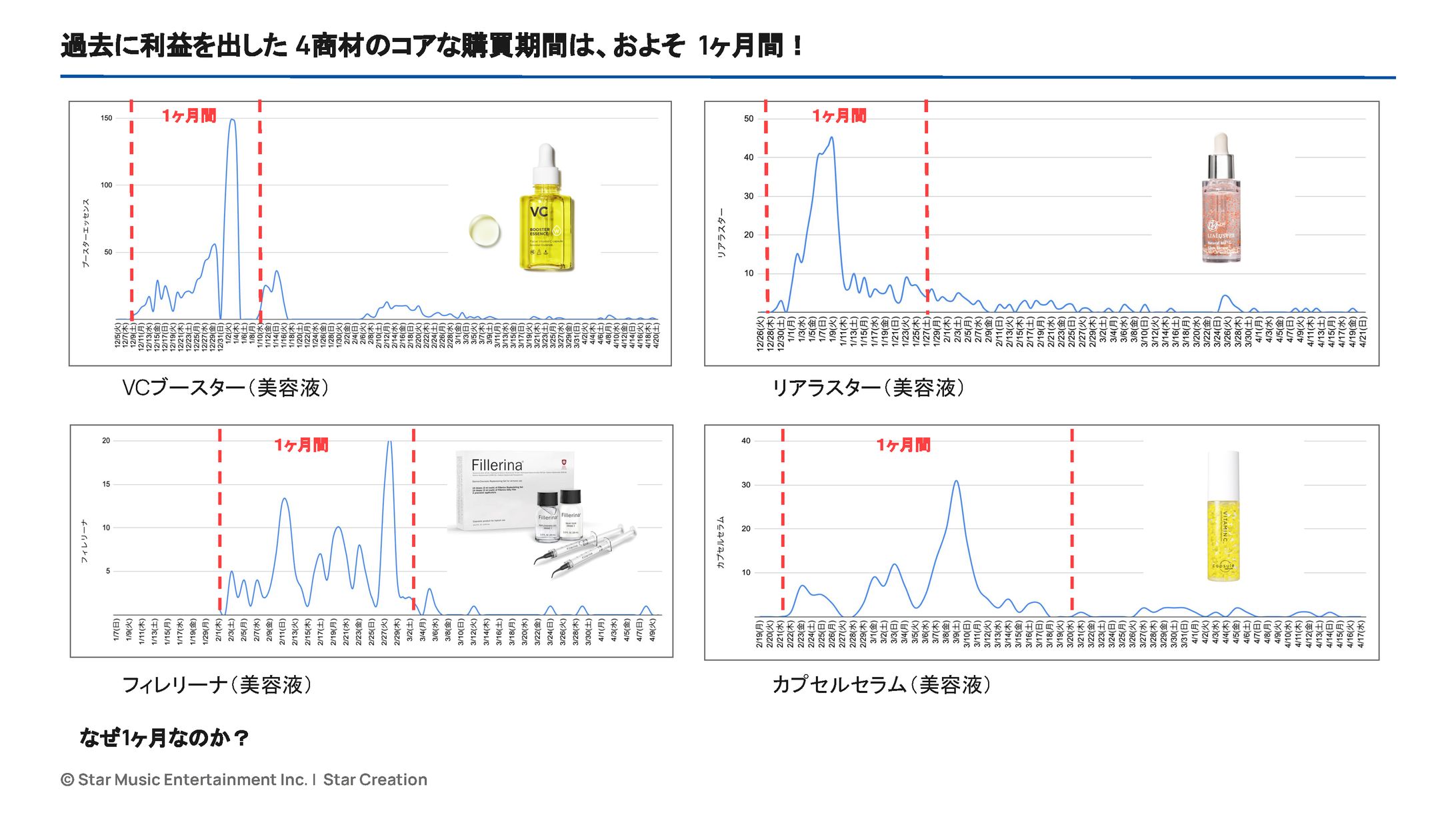 TikTokマーケティング資料-1