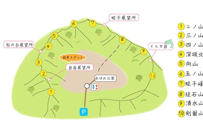 自主制作｜向山の地図