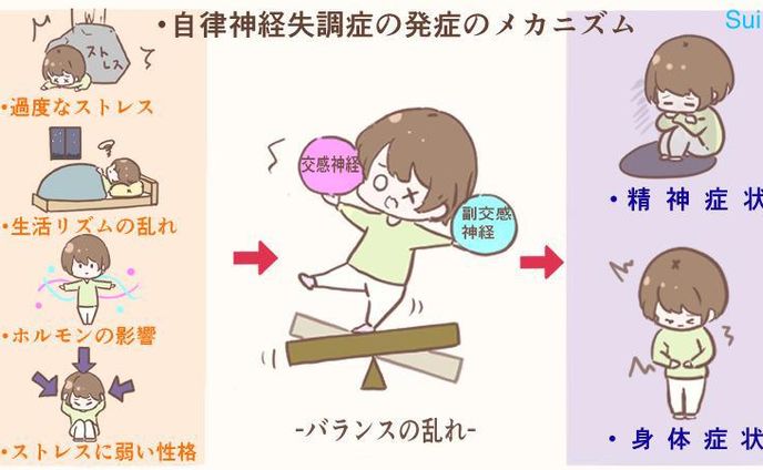 図解イラスト１