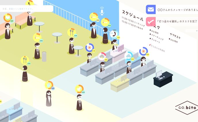 画面デザイン