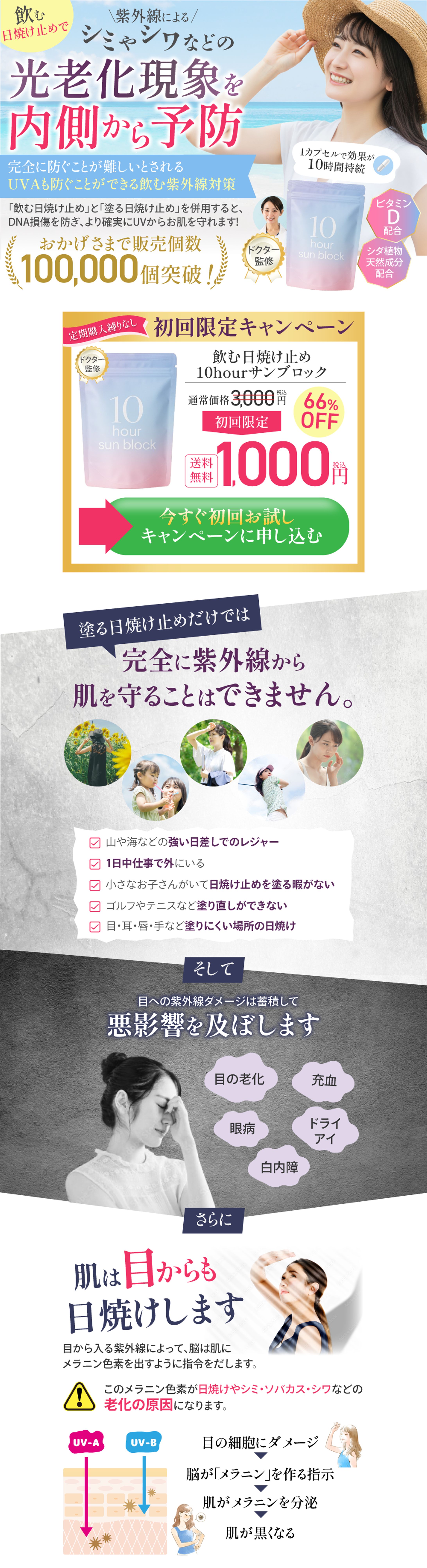 飲む日焼け止めLP-1