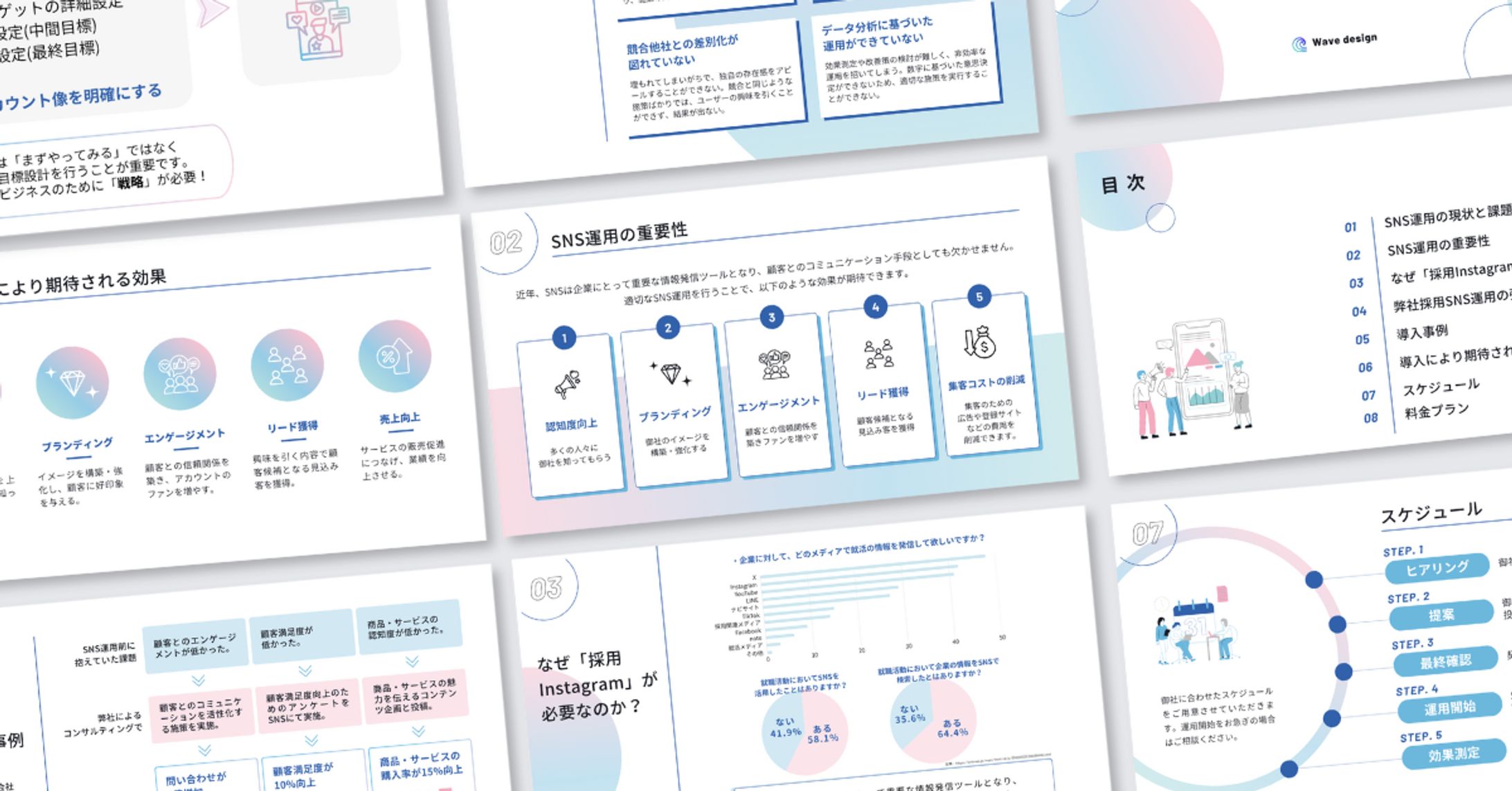 SNS運用代行｜プレゼンスライド-1