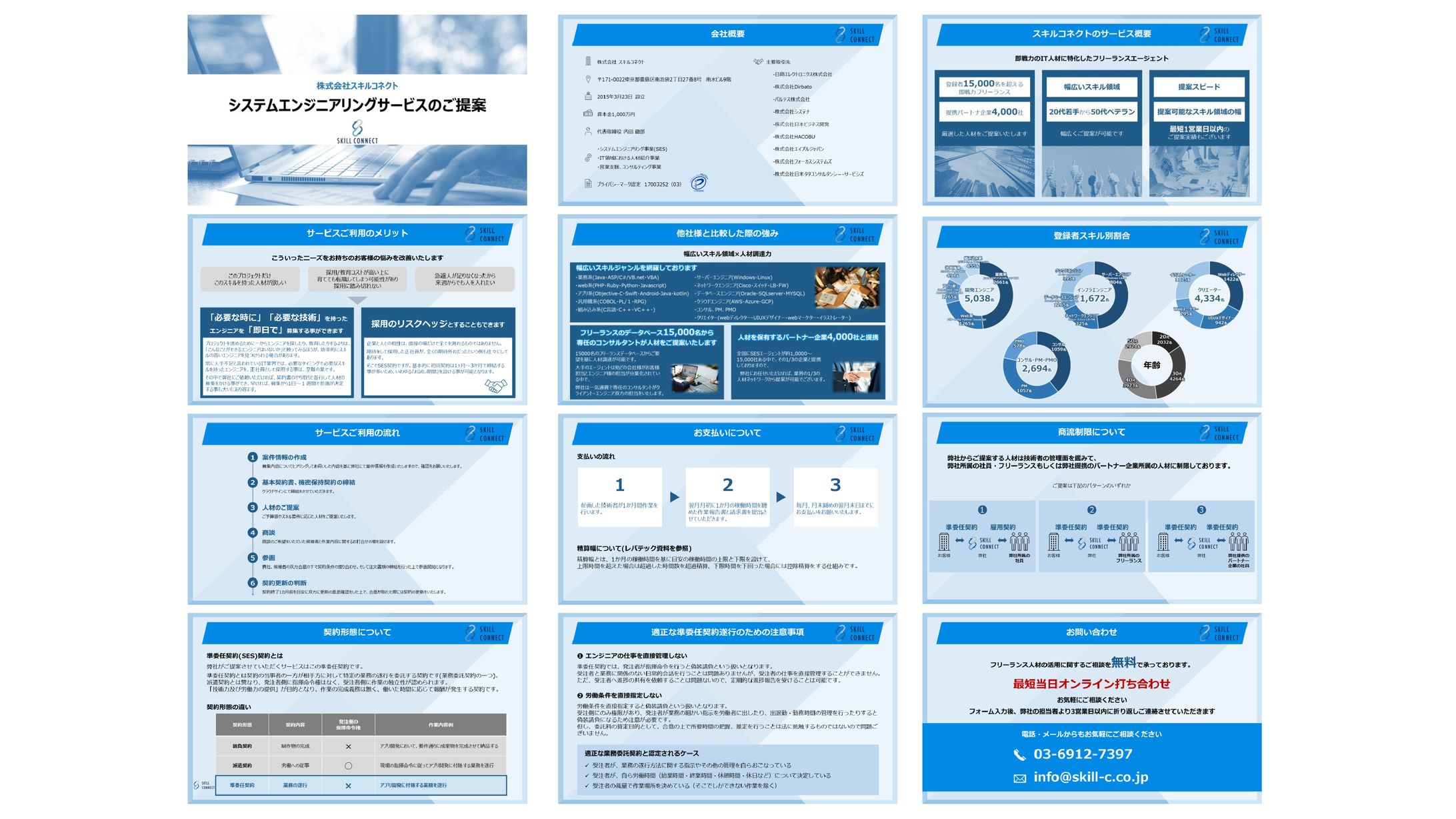 人材派遣 営業資料 PowerPoint-1
