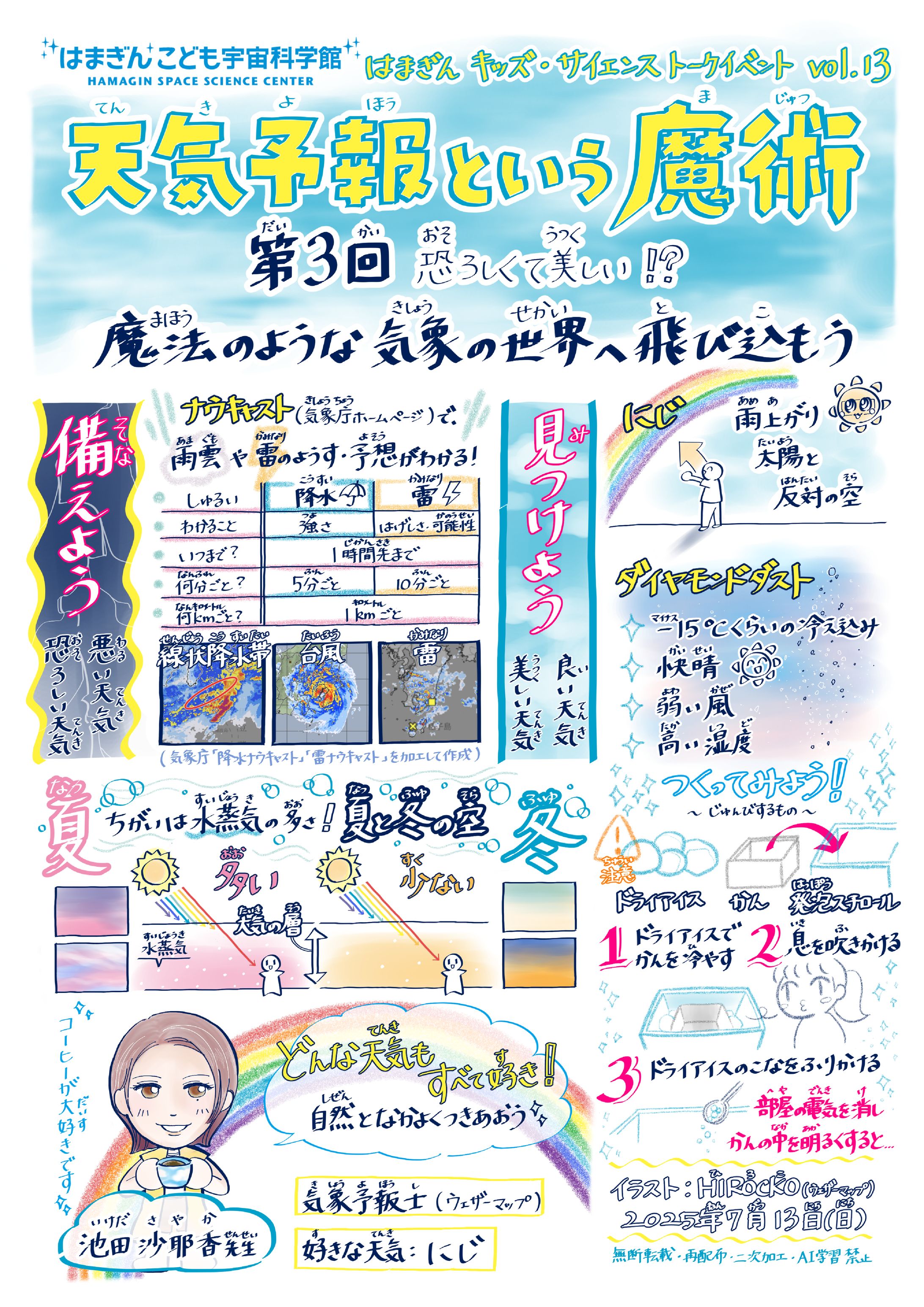 ワンページアーカイブ『天気予報という魔術（第3回）池田沙耶香先生』-1