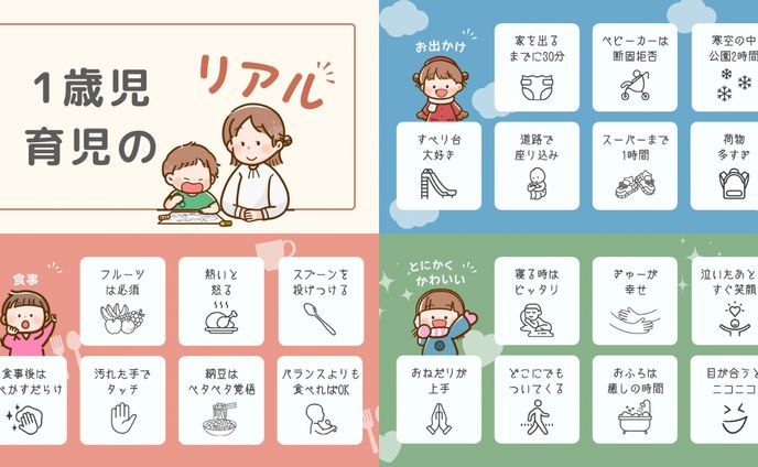クリエイター、図解