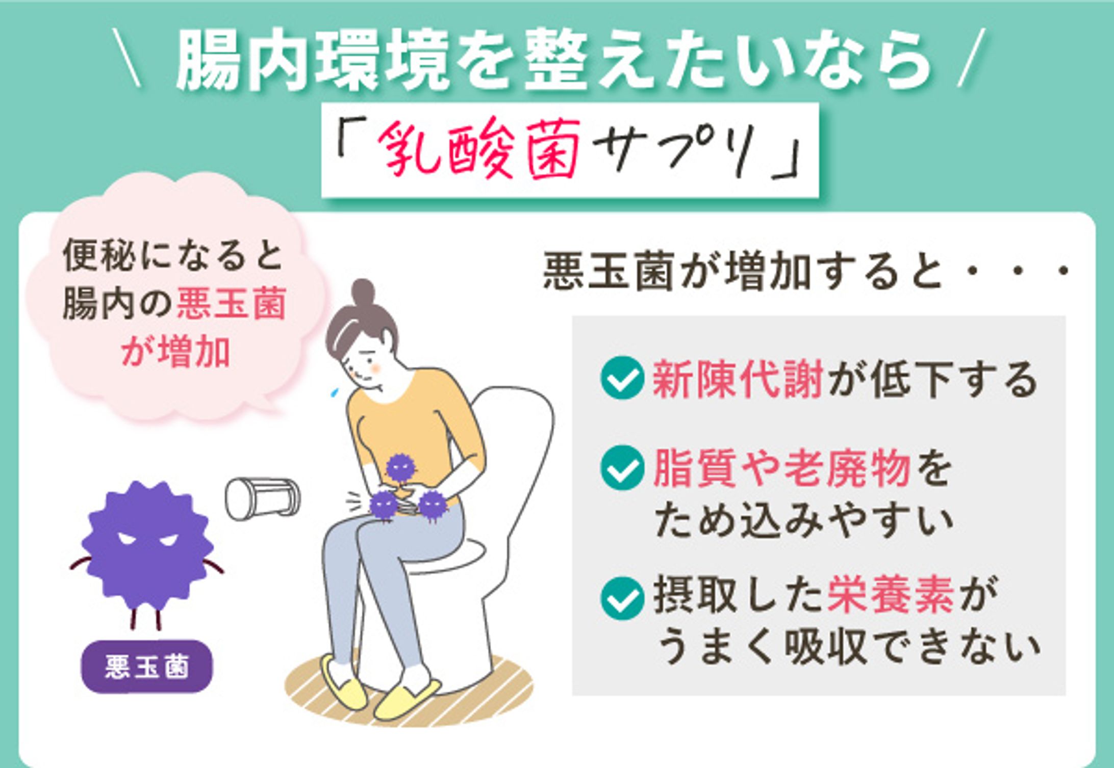 図解-1
