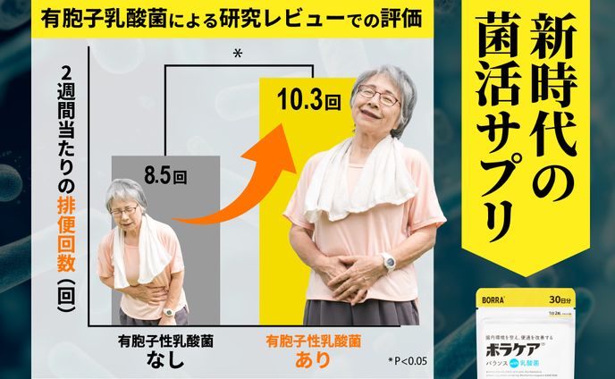 【バナー】　天藤製薬様