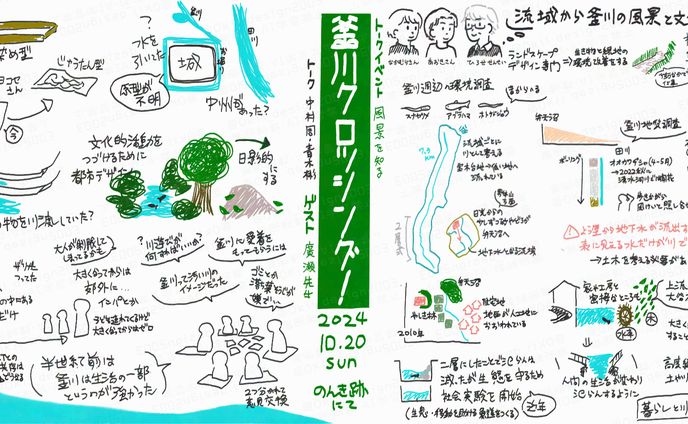 20241020 釜川クロッシング！風景を知る