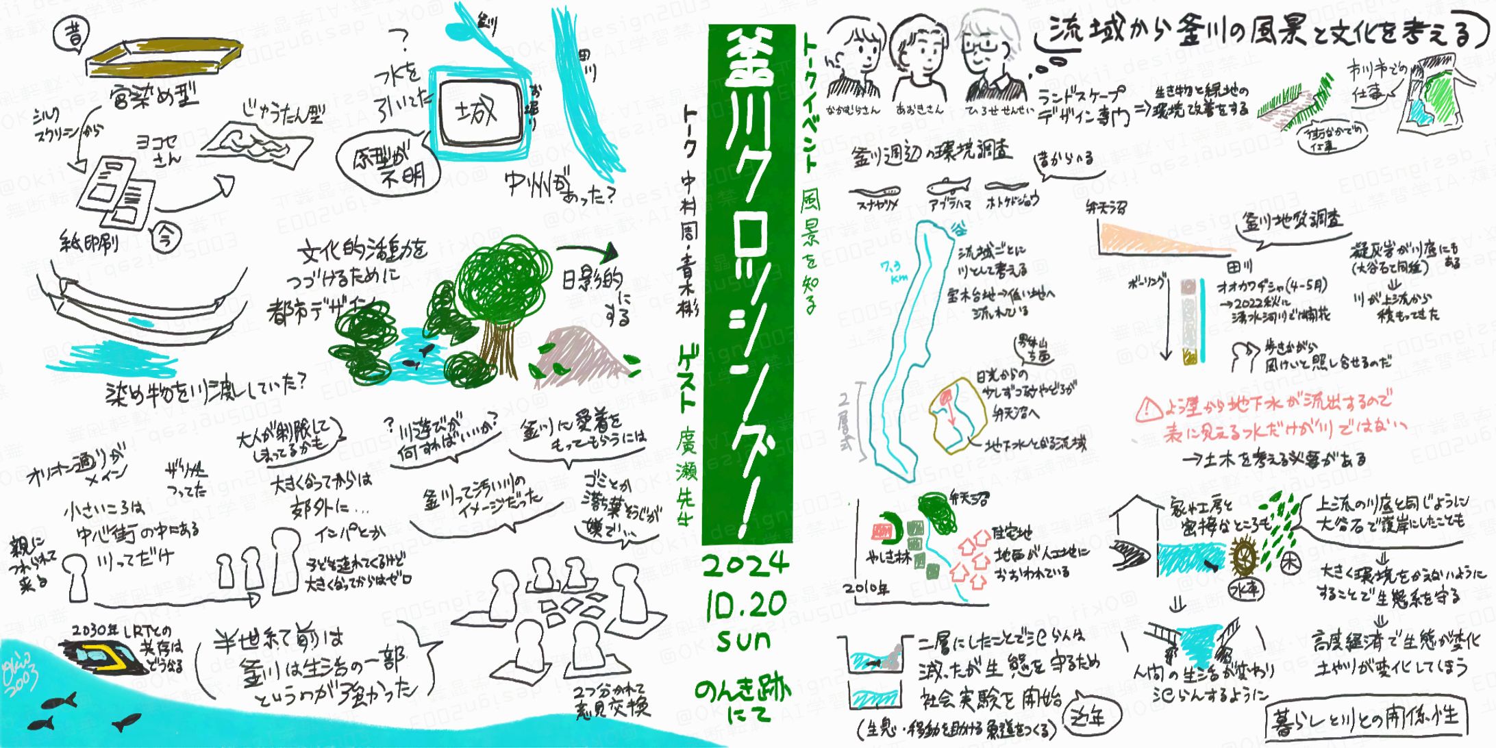 20241020 釜川クロッシング！風景を知る-1