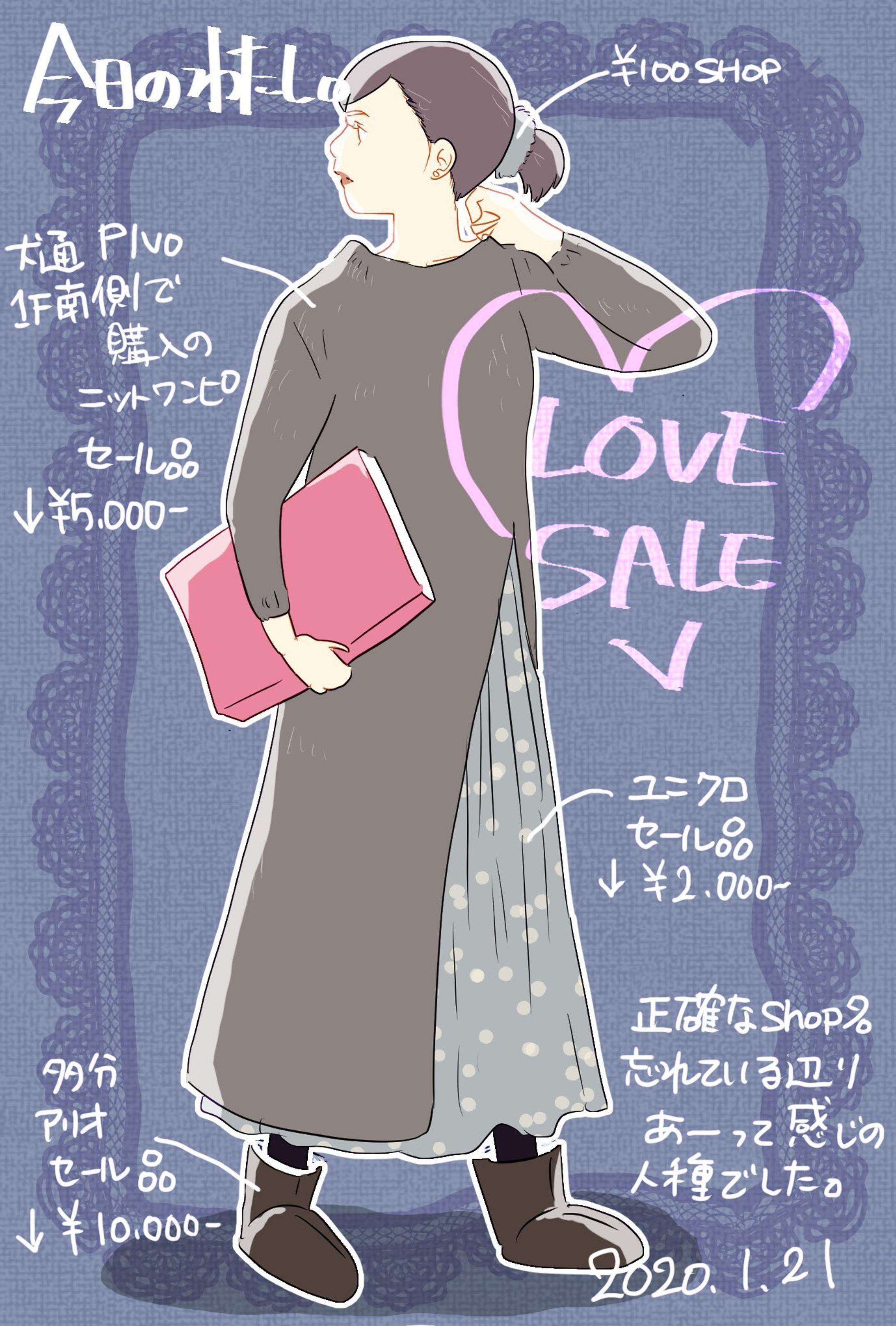 今日の一枚落書き-1
