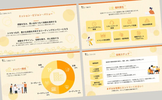 【自主制作】採用資料