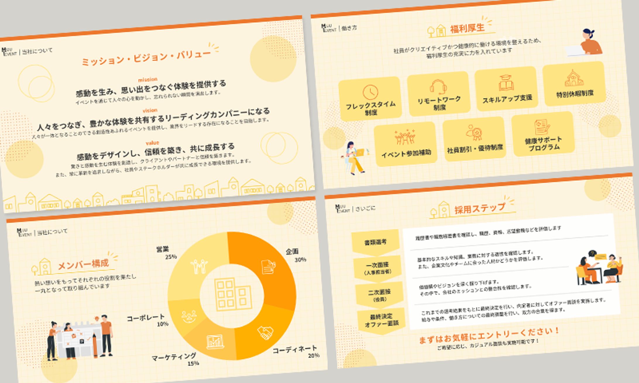【自主制作】採用資料-1