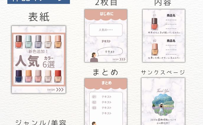 ギター演奏(inst制作)、テンプレート