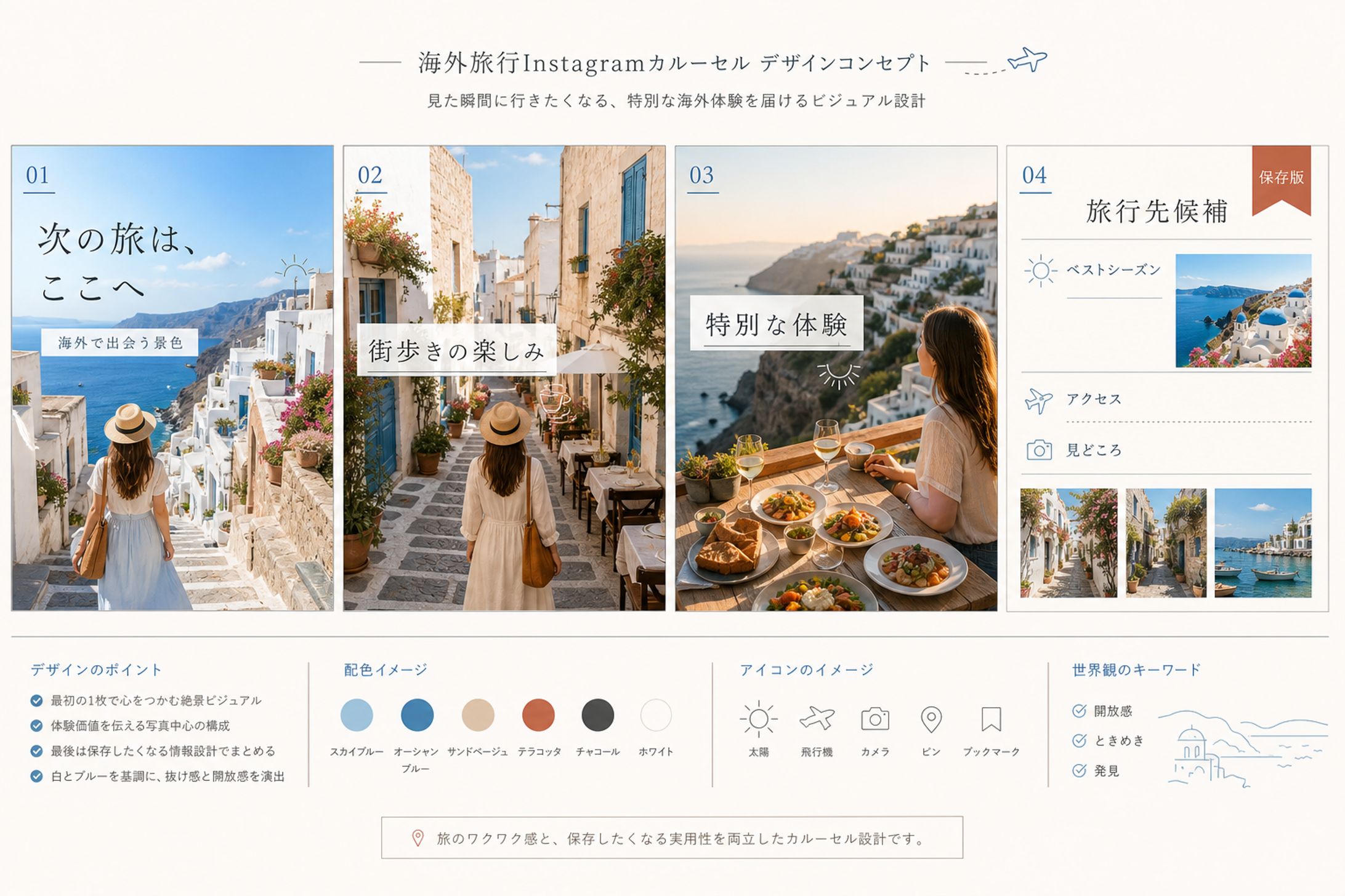 海外旅行投稿 デザイン設計ラフ案-1