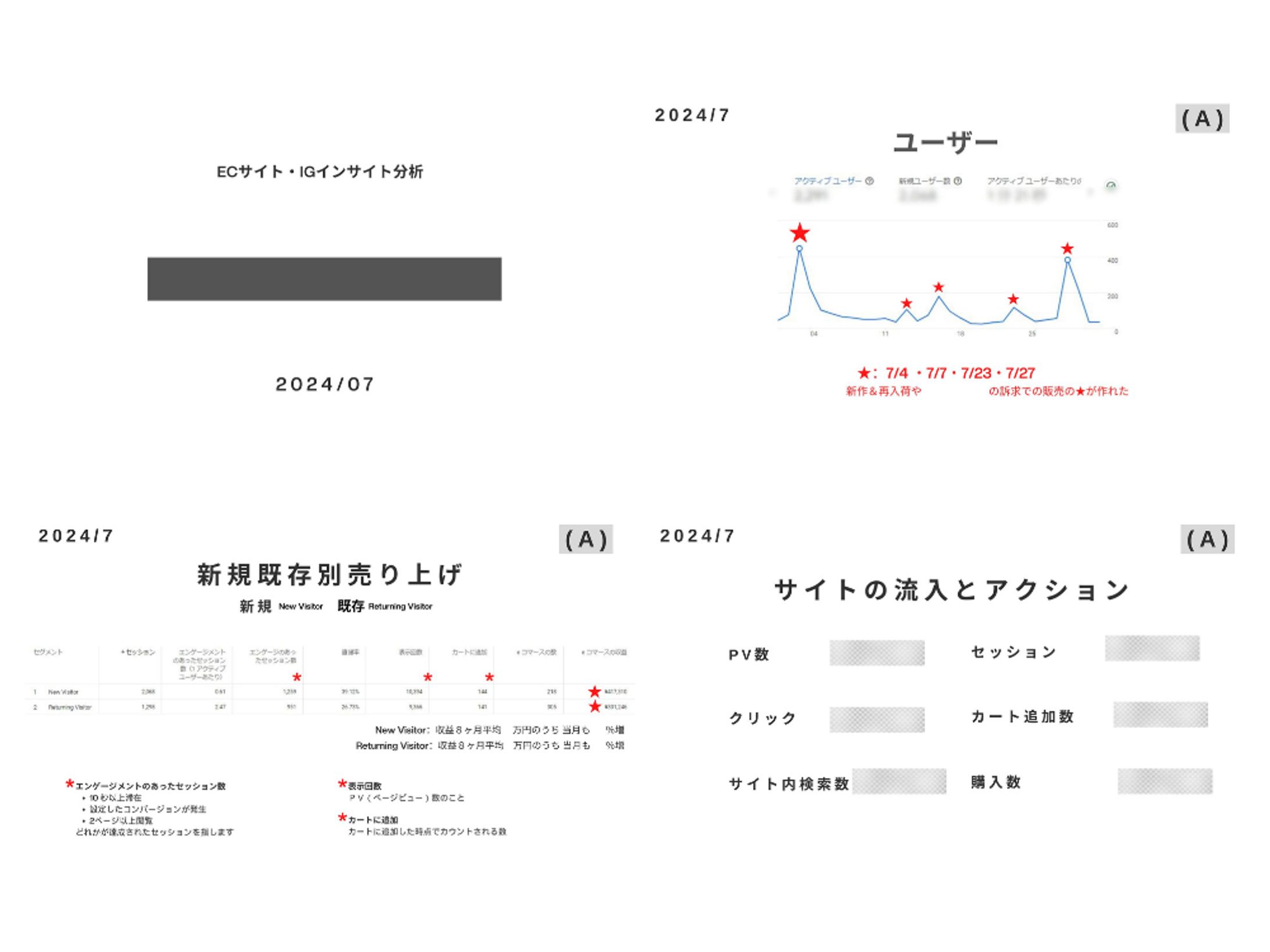 EC運用改善／データ分析・戦略設計-1