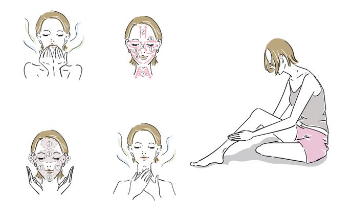 リンパマッサージ手順