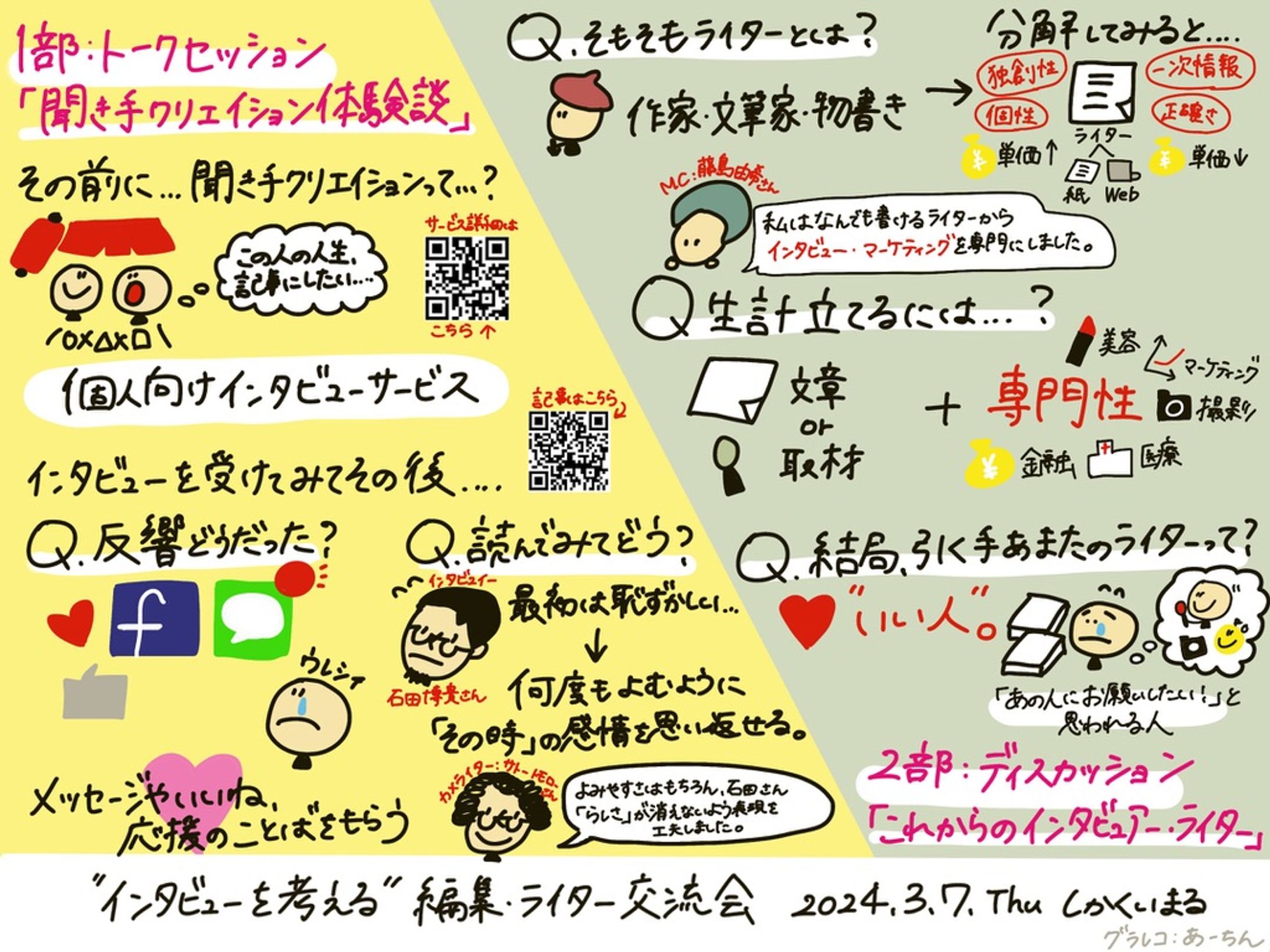 イベントグラレコ②-1