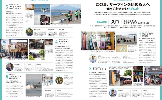 雑誌SURFIN' LIFE　誌面デザイン