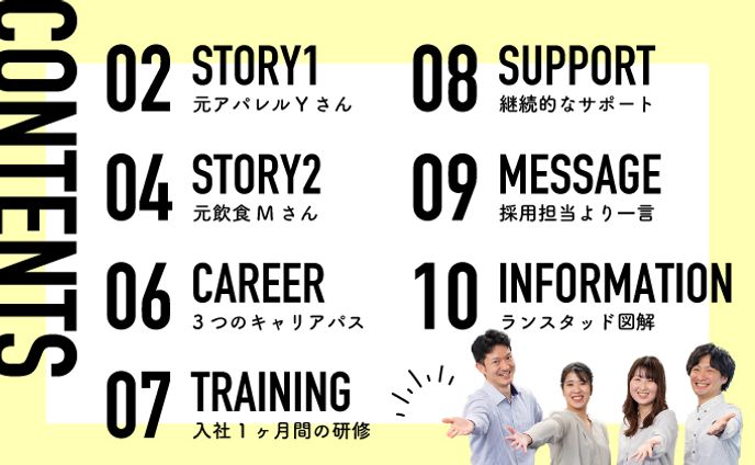 求人サイト（バナー）
