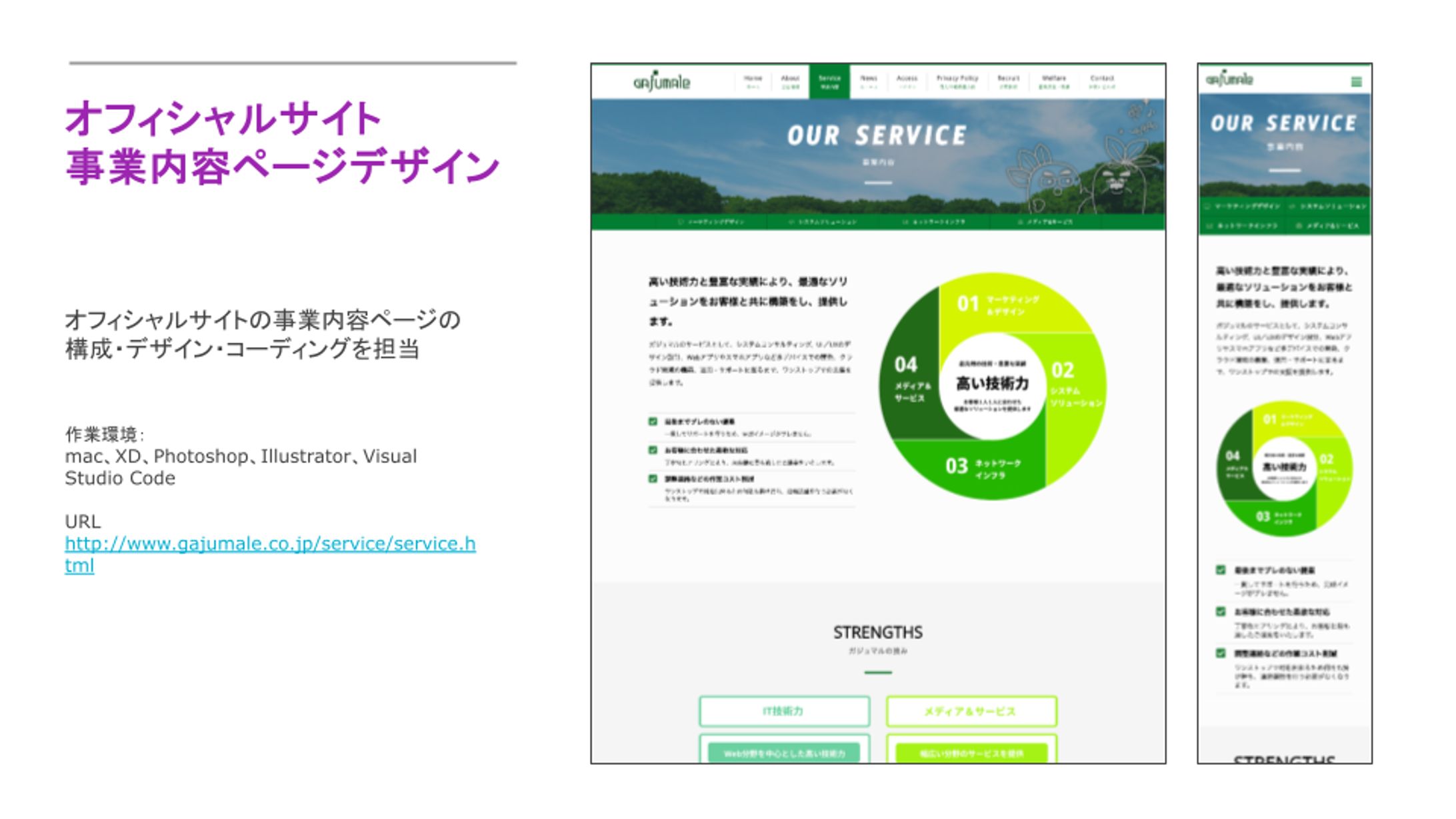 オフィシャルサイト事業内容ページデザイン-1